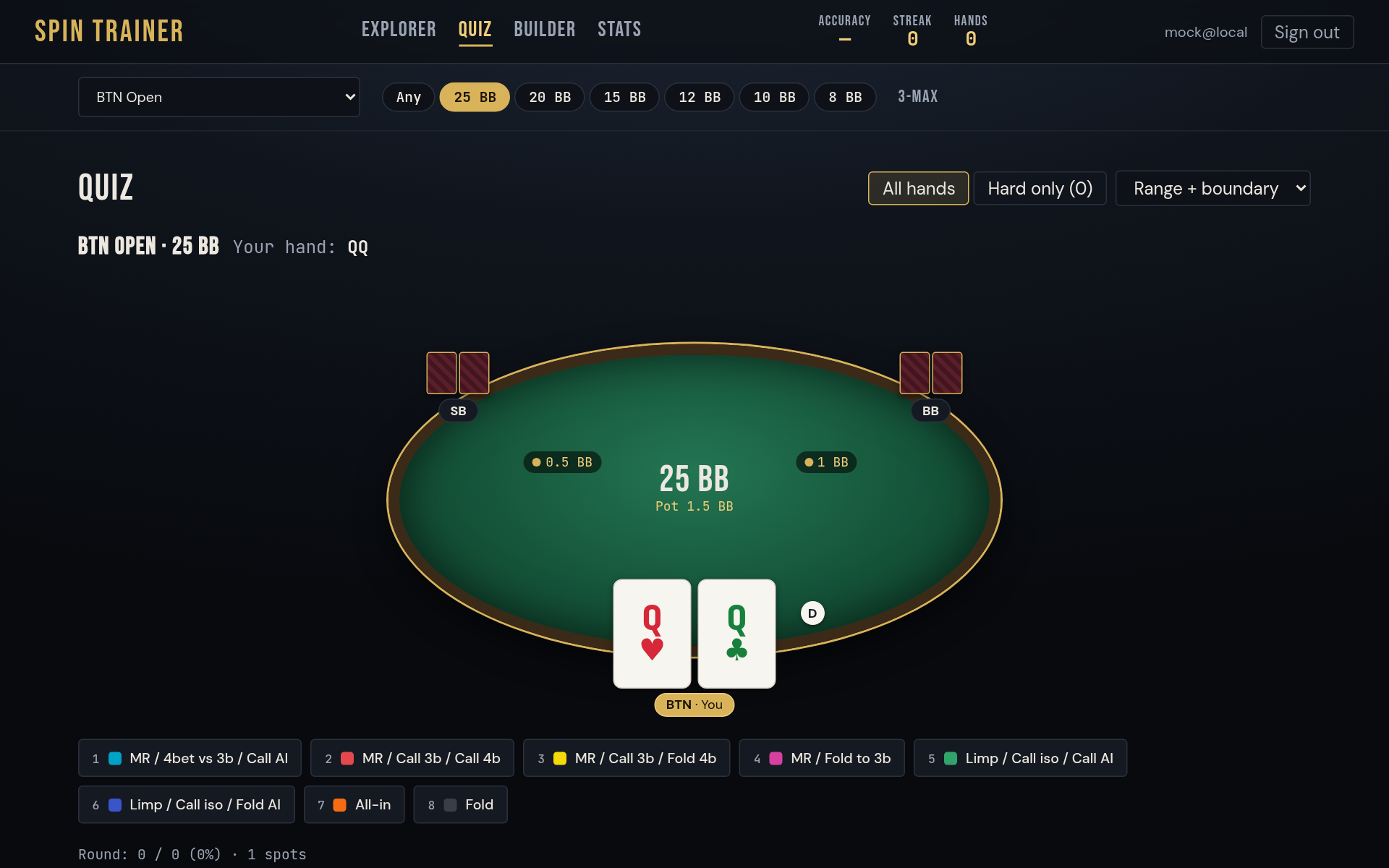Spin Trainer's Quiz: a poker table with the player's hand and buttons for each possible action